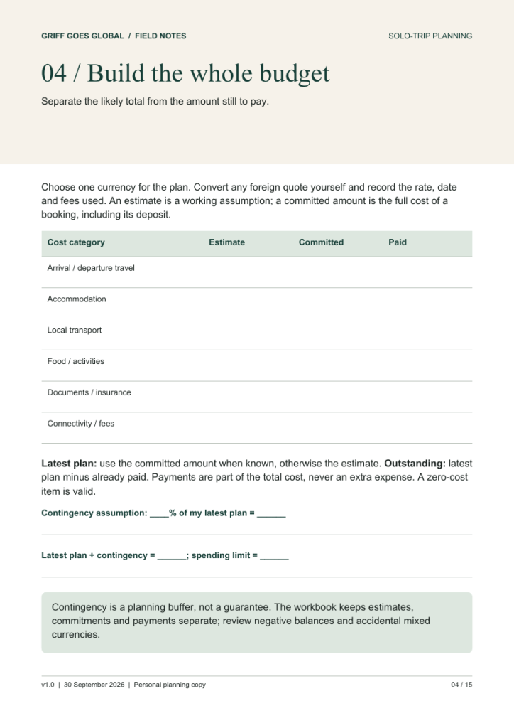 An inside page from the PDF — First Solo-Trip Planning Pack