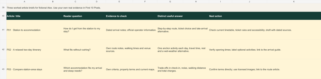 The editable workbook — Travel-Blogger Starter Toolkit
